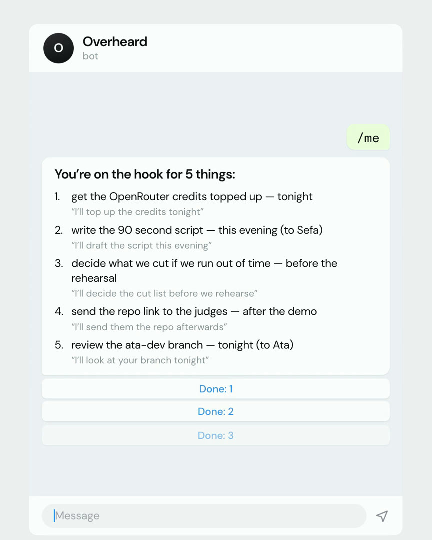 Overheard's private message after /me: You're on the hook for 5 things, each with its deadline and the original sentence